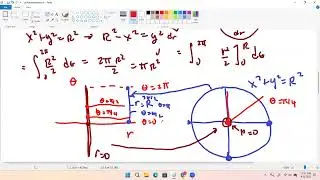What is going on with polar and spherical integration?