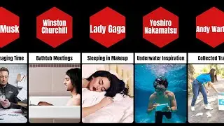 Comparison: Strangest HABITS of Celebrities