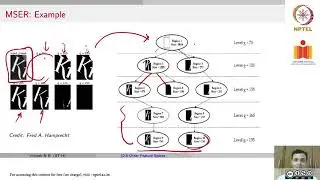 Other Feature Spaces