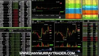 DANY MURRAY STOCK MARKET LIVE TRADING AVEC CHAT ROOM FRANCOPHONE 2018-07-23