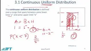 Level I CFA Quant: Common Probability Distributions-Lecture 2