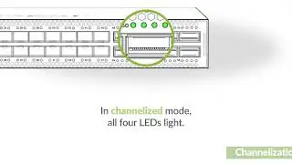 Juniper QFX5120-48Y-AFO | High-Performance Layer 2/3 Switch | Ideal for Data Centers