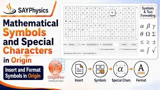 How to insert mathematical symbols in origin
