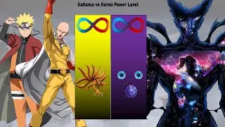 Is Naruto And Saitama Is able to defeat Garou? Naruto And Saitam Vs Garou Power Levels