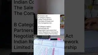 ABC Analysis for CA foundation june 24 attempt #ca #study #motivation #cadreams #studymotivation #ca