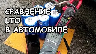 МИФЫ АВТОЗВУКА: БОЛЬШОЙ ТЕСТ ТИТАНАТА:30,35,40АЧАС