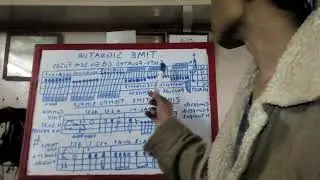 Time signature sixty-fourths o a 64 semi fusas,  sixty-fourth Rest pausa de semifesa.