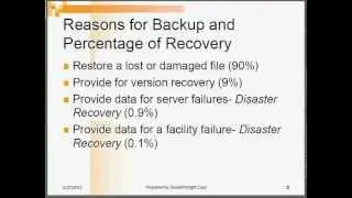 Business Computer Backup and Disaster Recovery