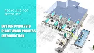 Pyrolysis Plant: Beston Continuous Pyrolysis Plant 3D Video #beston #pyrolysisplant
