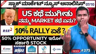 🚨 World Markets Falling! But India is Still Standing Strong | BSE Rally Explained