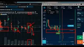 Va Georg как торговать с Volumes analysis Роман Golden Bull
