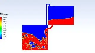 Two Phase Flow (VOF) using ANSYS Fluent - Animation