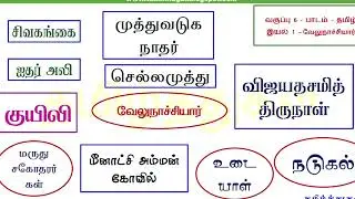6th term 3 இயல்-1 வேலுநாச்சியார் students mind map term 3 6th