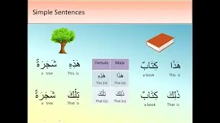 01 Quranic Arabic course level 1 - lesson 1 of 10 - 2025
