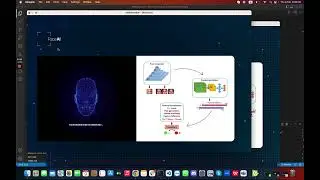 PyQT5 Designer to Design Desktop Applications