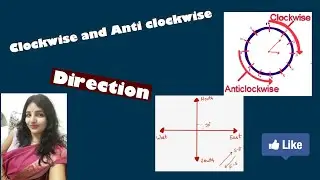 Clockwise,anti-clockwise and direction/solve questions related directions #clockwise anticlockwise