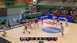 Nic Book Fiba u17 2022
