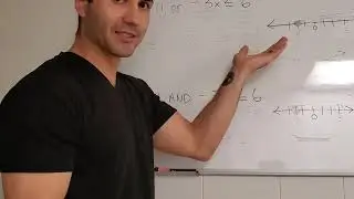 Compound inequalities (special cases)