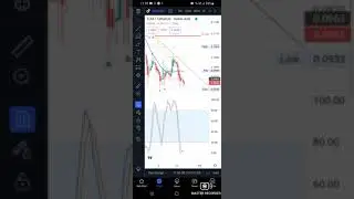 TLM Coin || TLM Coin Price Prediction || TLM Coin news today ||TLM Coin Update today || 💥