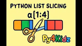 Day 19 – Mastering List Slicing in Python  Beginner to Pro with Py4Kidz