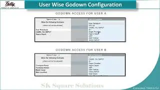 Godown Security