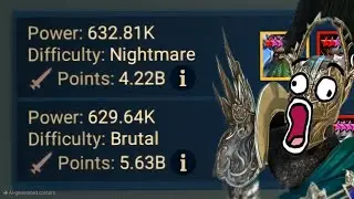 Titus Chimera Auto team used in Brutal and Nightmare