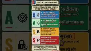 What is the Principle of Radio Telephony? NCC Question and Answers || NCC A B C Certificate Exam