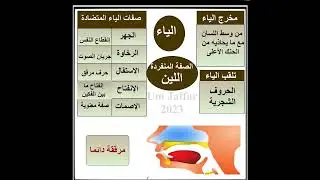 حروف وسط اللسان