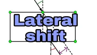 LATERAL SHIFT IN GLASS SLAB