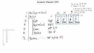 The Existential Elimination Rule