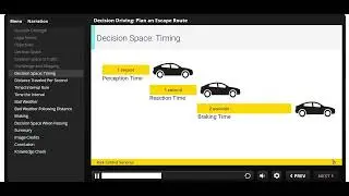Decision Driving 5 Plan an Escape Route
