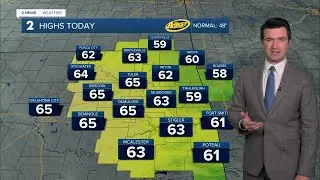 Warm for now, then a cold front comes in