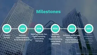 Softsys Corporation | Softsys Corporation About Company | Corporate Company | #softsys #corporation