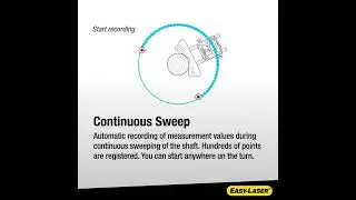 Easy-Laser XT Measurement Methods for Shaft Alignment
