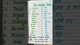 Time Denoting Words