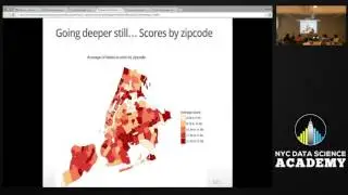 Restaurant Health Inspection In NYC, contributed by Ho Fai Wong