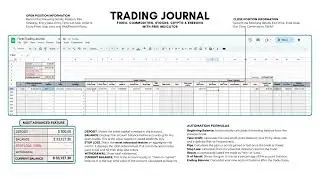 Trading Journal Template for Google Sheets