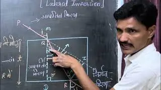12mp board physics 2025 unit 6 / optics/ पार्श्विक विस्थापन/ Lateral-inversion / Refraction / अपव.