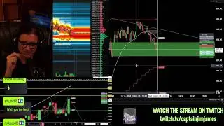 The Stock Market Show #SPY #QQQ #SPX #ES_F #NQ_F #TSLA #GME #NVDA #FOMC Rate Decision