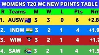 Womens T20 World Cup Points Table 2024 - After AUSW Vs PAKW || Points Table Womens T20 WC Today
