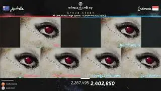osu!mania 4K World Cup 2018 - Group Stage (Part 2)