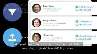 How AI Discovers Your Best Sales Leads (RocketReach Recommendations Feature)