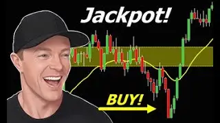 TRAP ALERT!  Don&rsquo;t Let This Breakout FOOL You Tomorrow!