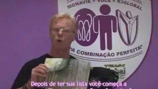 Brig Hart - Como usar as ferramentas da R3Global