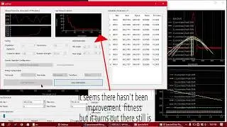 Genetic Algorithm used for SNR Optimization Peak Shift Fitting