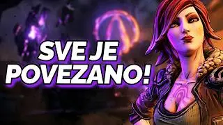 Gearbox je UNIŠTIO priču? BORDERLANDS kronologija koju morate znati!