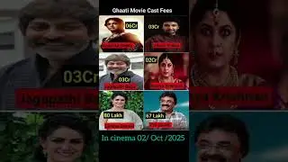 ghati movie cast fees for all updates