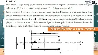 ⚡ Tle S2 |PHYSIQUE : (Exo 4 Marathon Prépa COMPOS SEM1)DYNAMIQUE DANS LE CHAMP ELECTRIQUE)