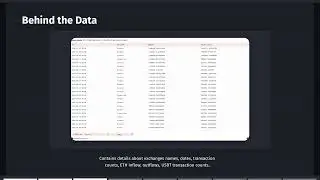 Data Driven Journey on Ethereum : Through CEX Ecosystem and Beyond