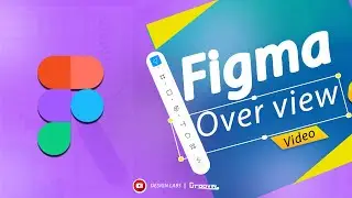 Figma Tutorial for Beginners 2025 | How to Use Figma, Set Up Account & Explore Features + Community.